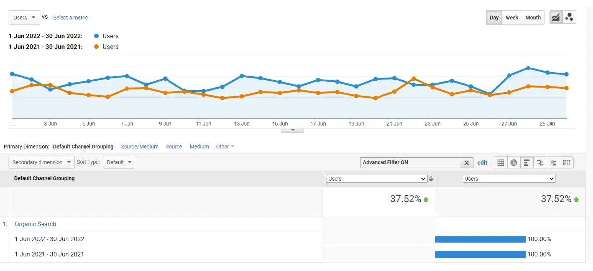hypro-graph-3-hidden-data