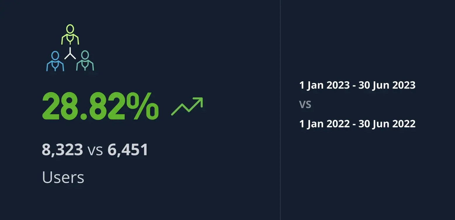 our-big-kitchen-chart-3